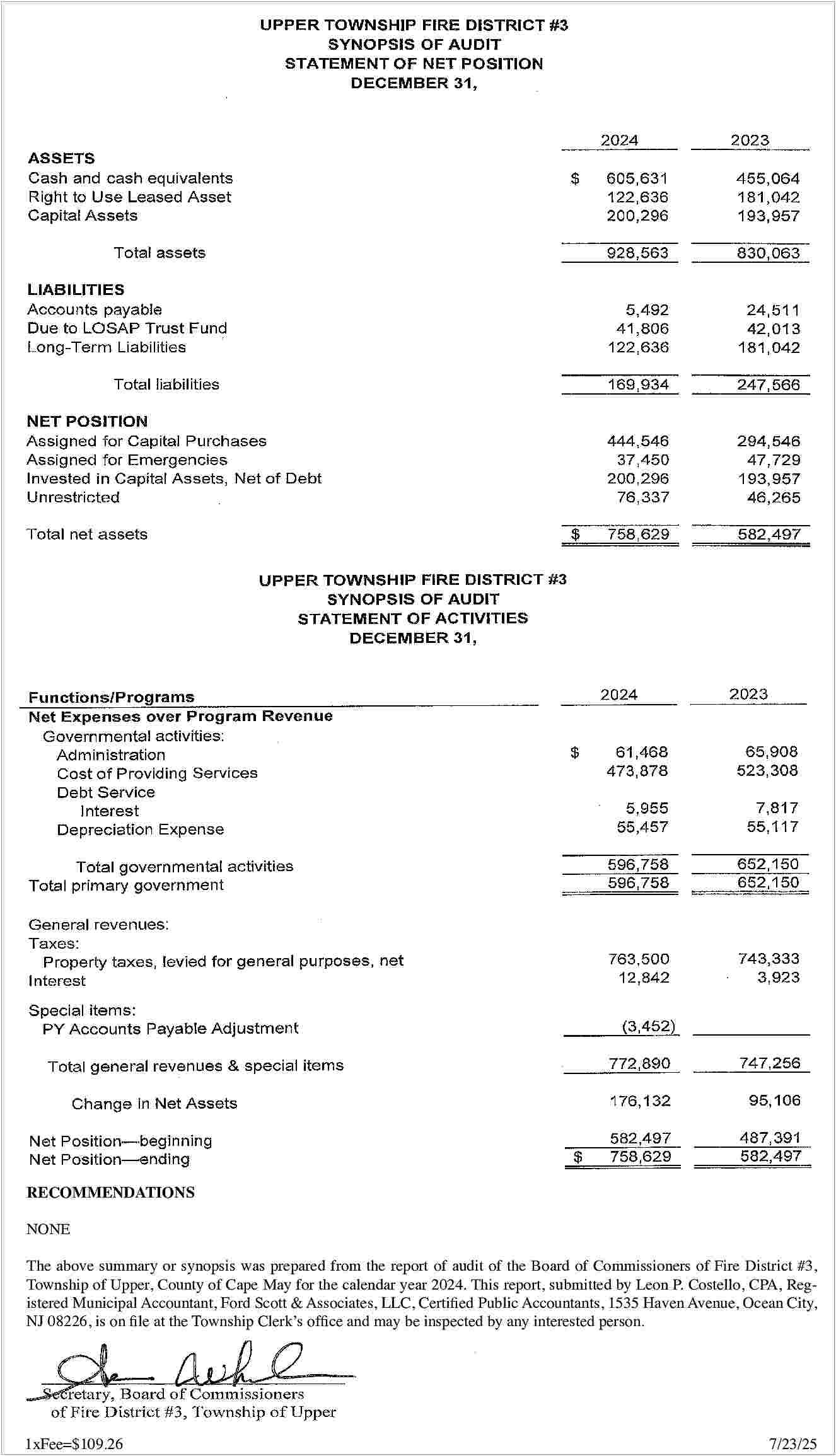 RECOMMENDATIONS <br>NONE <br>The above summary  RECOMMENDATIONS  NONE  The above summary or synopsis was prepared from the report of audit of the Board of Commissioners of Fire District #3,  Township of Upper, County of Cape May for the calendar year 2024. This report, submitted by Leon P. Costello, CPA, Registered Municipal Accountant, Ford Scott & Associates, LLC, Certified Public Accountants, 1535 Haven Avenue, Ocean City,  NJ 08226, is on file at the Township Clerk   s office and may be inspected by any interested person.    1xFee=$109.26						    7/23/25     