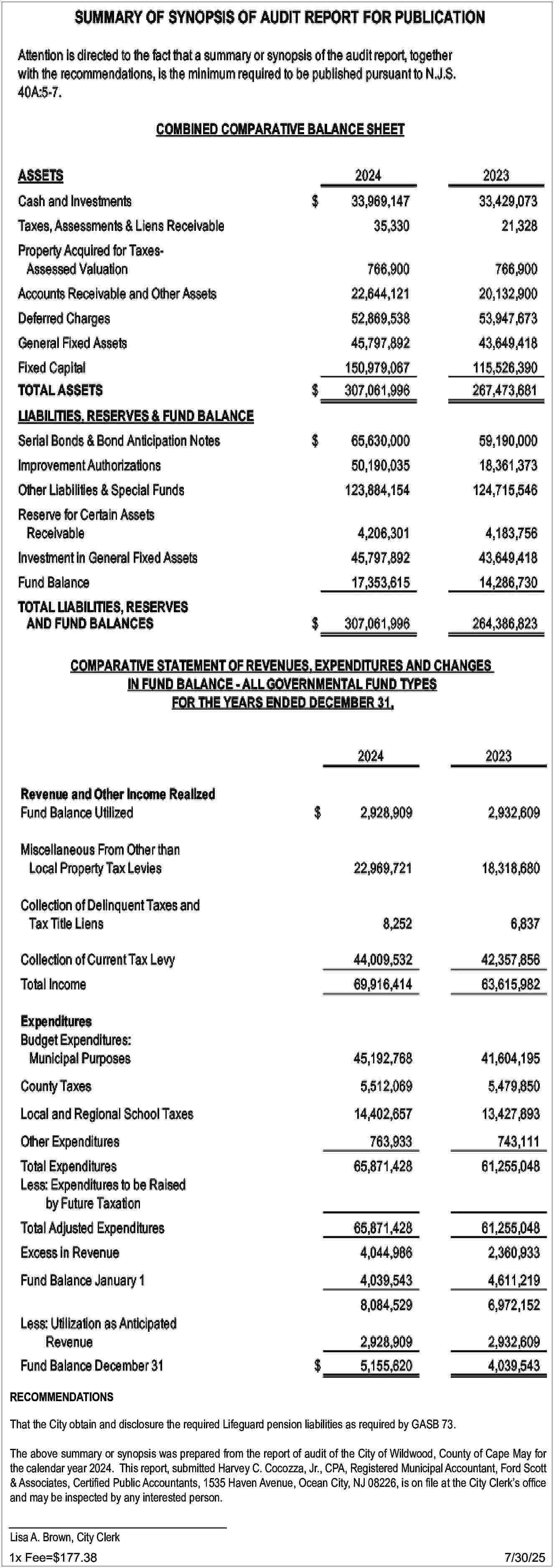 RECOMMENDATIONS <br>That the City obtain  RECOMMENDATIONS  That the City obtain and disclosure the required Lifeguard pension liabilities as required by GASB 73.  The above summary or synopsis was prepared from the report of audit of the City of Wildwood, County of Cape May for  the calendar year 2024. This report, submitted Harvey C. Cocozza, Jr., CPA, Registered Municipal Accountant, Ford Scott  & Associates, Certified Public Accountants, 1535 Haven Avenue, Ocean City, NJ 08226, is on file at the City Clerk   s office  and may be inspected by any interested person.  Lisa A. Brown, City Clerk  1x Fee=$177.38						    7/30/25     