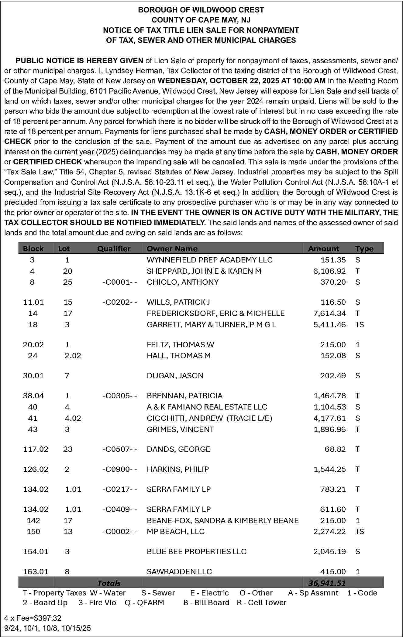 BOROUGH OF WILDWOOD CREST <br>COUNTY  BOROUGH OF WILDWOOD CREST  COUNTY OF CAPE MAY, NJ  NOTICE OF TAX TITLE LIEN SALE FOR NONPAYMENT  OF TAX, SEWER AND OTHER MUNICIPAL CHARGES  PUBLIC NOTICE IS HEREBY GIVEN of Lien Sale of property for nonpayment of taxes, assessments, sewer and/  or other municipal charges. I, Lyndsey Herman, Tax Collector of the taxing district of the Borough of Wildwood Crest,  County of Cape May, State of New Jersey on WEDNESDAY, OCTOBER 22, 2025 AT 10:00 AM in the Meeting Room  of the Municipal Building, 6101 Pacific Avenue, Wildwood Crest, New Jersey will expose for Lien Sale and sell tracts of  land on which taxes, sewer and/or other municipal charges for the year 2024 remain unpaid. Liens will be sold to the  person who bids the amount due subject to redemption at the lowest rate of interest but in no case exceeding the rate  of 18 percent per annum. Any parcel for which there is no bidder will be struck off to the Borough of Wildwood Crest at a  rate of 18 percent per annum. Payments for liens purchased shall be made by CASH, MONEY ORDER or CERTIFIED  CHECK prior to the conclusion of the sale. Payment of the amount due as advertised on any parcel plus accruing  interest on the current year (2025) delinquencies may be made at any time before the sale by CASH, MONEY ORDER  or CERTIFIED CHECK whereupon the impending sale will be cancelled. This sale is made under the provisions of the     Tax Sale Law,    Title 54, Chapter 5, revised Statutes of New Jersey. Industrial properties may be subject to the Spill  Compensation and Control Act (N.J.S.A. 58:10-23.11 et seq.), the Water Pollution Control Act (N.J.S.A. 58:10A-1 et  seq.), and the Industrial Site Recovery Act (N.J.S.A. 13:1K-6 et seq.) In addition, the Borough of Wildwood Crest is  precluded from issuing a tax sale certificate to any prospective purchaser who is or may be in any way connected to  the prior owner or operator of the site. IN THE EVENT THE OWNER IS ON ACTIVE DUTY WITH THE MILITARY, THE  TAX COLLECTOR SHOULD BE NOTIFIED IMMEDIATELY. The said lands and names of the assessed owner of said  lands and the total amount due and owing on said lands are as follows:    Block  3  4  8    Lot  1  20  25    Qualifier    11.01  14  18    15  17  3    20.02  24    1  2.02    FELTZ, THOMAS W  HALL, THOMAS M    215.00  152.08    1  S    30.01    7    DUGAN, JASON    202.49    S    38.04  40  41  43    1  4  4.02  3    -C0305- -    BRENNAN, PATRICIA  A & K FAMIANO REAL ESTATE LLC  CICCHITTI, ANDREW (TRACIE L/E)  GRIMES, VINCENT    1,464.78  1,104.53  4,177.61  1,896.96    T  S  S  T    117.02    23    -C0507- -    DANDS, GEORGE    68.82    T    126.02    2    -C0900- -    HARKINS, PHILIP    1,544.25    T    134.02    1.01    -C0217- -    SERRA FAMILY LP    783.21    T    134.02  142  150    1.01  17  13    -C0409- -    SERRA FAMILY LP  BEANE-FOX, SANDRA & KIMBERLY BEANE  MP BEACH, LLC    611.60  215.00  2,274.22    T  1  TS    154.01    3    BLUE BEE PROPERTIES LLC    2,045.19    S    163.01    8    -C0001- -C0202- -    -C0002- -    Owner Name  WYNNEFIELD PREP ACADEMY LLC  SHEPPARD, JOHN E & KAREN M  CHIOLO, ANTHONY  WILLS, PATRICK J  FREDERICKSDORF, ERIC & MICHELLE  GARRETT, MARY & TURNER, P M G L    Amount  151.35  6,106.92  370.20  116.50  7,614.34  5,411.46    Type  S  T  S  S  T  TS    SAWRADDEN LLC  415.00 1  Totals  36,941.51  T - Property Taxes W - Water  S - Sewer  E - Electric O - Other  A - Sp Assmnt 1 - Code  2 - Board Up 3 - Fire Vio Q - QFARM  B - Bill Board R - Cell Tower  4 x Fee=$397.32  9/24, 10/1, 10/8, 10/15/25     