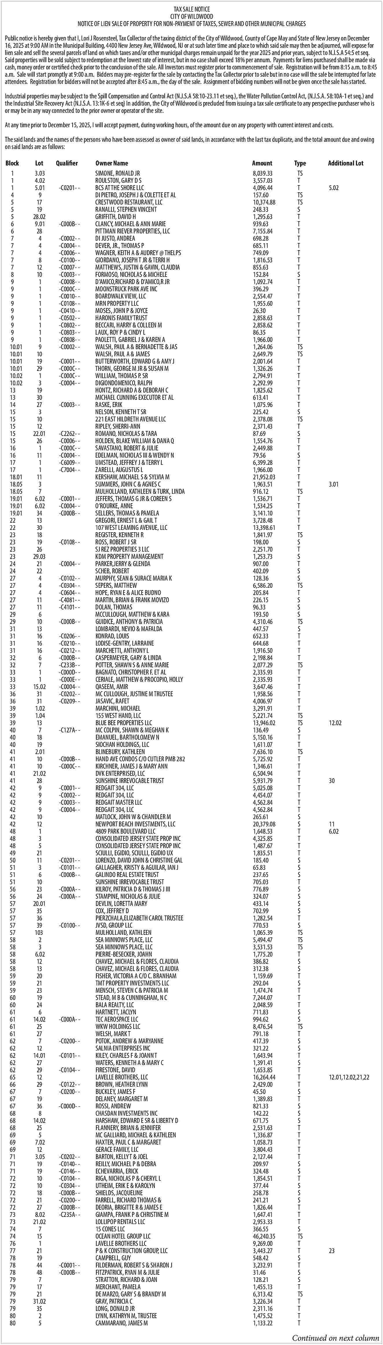 TAX SALE NOTICE <br>CITY OF TAX SALE NOTICE CITY OF WILDWOOD NOTICE OF LIEN SALE OF PROPERTY FOR NON-PAYMENT OF TAXES, SEWER AND OTHER MUNICIPAL CHARGES Public notice is hereby given that I, Lori J Rosensteel, Tax Collector of the taxing district of the City of Wildwood, County of Cape May and State of New Jersey on December 16, 2025 at 9:00 AM in the Municipal Building, 4400 New Jersey Ave, Wildwood, NJ or at such later time and place to which said sale may then be adjourned, will expose for lien sale and sell the several parcels of land on which taxes and/or other municipal charges remain unpaid for the year 2025 and prior years, subject to N.J.S.A 54:5 et seq. Said properties will be sold subject to redemption at the lowest rate of interest, but in no case shall exceed 18% per annum. Payments for liens purchased shall be made via cash, money order or certified check prior to the conclusion of the sale. All Investors must register prior to commencement of sale. Registration will be from 8:15 a.m. to 8:45 a.m. Sale will start promptly at 9:00 a.m. Bidders may pre-register for the sale by contacting the Tax Collector prior to sale but in no case will the sale be interrupted for late attendees. Registration for bidders will not be accepted after 8:45 a.m., the day of the sale. Assignment of bidding numbers will not be given once the sale has started. Industrial properties may be subject to the Spill Compensation and Control Act (N.J.S.A 58:10-23.11 et seq.), the Water Pollution Control Act, (N.J.S.A. 58:10A-1 et seq.) and the Industrial Site Recovery Act (N.J.S.A. 13:1K-6 et seq) In addition, the City of Wildwood is precluded from issuing a tax sale certificate to any perspective purchaser who is or may be in any way connected to the prior owner or operator of the site. At any time prior to December 15, 2025, I will accept payment, during working hours, of the amount due on any property with current interest and costs. The said lands and the names of the persons who have been assessed as owner of said lands, in accordance with the last tax duplicate, and the total amount due and owing on said lands are as follows: Block 1 1 1 4 5 5 5 6 6 7 7 7 7 7 8 9 9 9 9 9 9 9 9 9 10.01 10.01 10.01 10.01 10.02 10.02 13 13 14 15 15 15 15 15 16 16 17 17 18.01 18.05 18.05 19.01 19.01 19.01 22 22 23 23 23 23 24 24 27 27 27 27 27 29 29 31 31 31 31 32 32 33 33 33 36 36 39 39 39 40 40 40 41 41 41 41 41 42 42 42 42 42 42 48 48 48 49 50 51 51 51 56 56 57 57 57 57 57 58 58 58 58 58 59 59 59 60 60 61 61 61 61 62 62 62 62 62 65 66 67 67 67 68 68 68 69 69 69 71 71 71 72 72 72 72 72 73 73 74 74 76 77 78 78 78 79 79 79 79 79 80 80 Lot Qualifier 3.03 4.02 5.01 -C0201- 9 17 19 28.02 9.01 -C000B- 28 4 -C0002- 4 -C0004- 4 -C0006- 8 -C0100- 12 -C0007- 10 -C0003- 1 -C0008- 1 -C000C- 1 -C0010- 1 -C0108- 1 -C0410- 1 -C0502- 1 -C0802- 1 -C0803- 1 -C0808- 9 -C0002- 10 19 -C0001- 29 -C000C- 1 -C000C- 3 -C0004- 19 30 27 -C0003- 3 10 12 22.01 -C2262- 26 -C0006- 1 -C000C- 11 -C0004- 1 -C6009- 1 -C7004- 11 3 7 6.02 -C0001- 6.02 -C0004- 34 -C000B- 13 30 18 19 -C0108- 26 29.03 21 -C0004- 22 4 -C0102- 4 -C0304- 4 -C0604- 11 -C4081- 11 -C4101- 6 10 -C000B- 13 16 -C0206- 16 -C0210- 16 -C0212- 6 -C000B- 7 -C233B- 1 -C000D- 1 -C000E- 15.02 -C0004- 31 -C0202- 31 -C0209- 1.02 1.04 13 7 -C127A- 18 19 2.01 10 -C000B- 10 -C000C- 21.02 28 9 -C0001- 9 -C0002- 9 -C0003- 9 -C0004- 10 12 1 3 5 21 11 -C0201- 3 -C0101- 6 -C000B- 10 23 -C000A- 24 -C000A- 20.01 35 36 39 -C0100- 103 2 3 6.02 12 13 20 21 23 19 24 6 14.02 -C000A- 25 27 7 -C0200- 12 14.01 -C0101- 27 29 -C0104- 12 29 -C0122- 7 -C0200- 19 36 -C000D- 8 14.02 25 5 7.02 12 3.05 -C0202- 19 -C0140- 19 -C0146- 10 -C0104- 10 -C0304- 18 -C000B- 21 -C0200- 27 -C000B- 8.02 -C235A- 21.02 7 15 1 21 19 44 -C0001- 48 -C000B- 7 17 21 31.02 35 2 5 Owner Name SIMONE, RONALD JR ROULSTON, GARY D S BCS AT THE SHORE LLC DI PIETRO, JOSEPH J & COLETTE ET AL CRESTWOOD RESTAURANT, LLC RANALLI, STEPHEN VINCENT GRIFFITH, DAVID H CLANCY, MICHAEL & ANN MARIE PITTMAN RIEVER PROPERTIES, LLC DI JUSTO, ANDREA DEVER, JR., THOMAS P WAGNER, KEITH A & AUDREY @ THELPS GIORDANO, JOSEPH T JR & TERRI H MATTHEWS, JUSTIN & GAVIN, CLAUDIA FORMOSO, NICHOLAS & MICHELE D AMICO,RICHARD & D AMICO,R JR MOONSTRUCK PARK AVE INC BOARDWALK VIEW, LLC MRN PROPERTY LLC MOSES, JOHN P & JOYCE HARONIS FAMILY TRUST BECCARI, HARRY & COLLEEN M LAUX, ROY P & CINDY L PAOLETTI, GABRIEL J & KAREN A WALSH, PAUL A & BERNADETTE & JAS WALSH, PAUL A & JAMES BUTTERWORTH, EDWARD G & AMY J THORN, GEORGE M JR & SUSAN M WILLIAM, THOMAS P. SR DIGIONDOMENICO, RALPH HONTZ, RICHARD A & DEBORAH C MICHAEL CUNNING EXECUTOR ET AL RASKE, ERIK NELSON, KENNETH T SR 221 EAST HILDRETH AVENUE LLC RIPLEY, SHERRI-ANN ROMANO, NICHOLAS & TARA HOLDEN, BLAKE WILLIAM & DANA Q SAVASTANO, ROBERT & JULIE EDELMAN, NICHOLAS III & WENDY N UMSTEAD, JEFFREY J & TERRY L ZARELLI, AUGUSTUS L KERSHAW, MICHAEL S & SYLVIA M SUMMERS, JOHN C & AGNES C MULHOLLAND, KATHLEEN & TURK, LINDA JEFFERS, THOMAS G JR & COREEN S O ROURKE, ANNE SELLERS, THOMAS & PAMELA GREGORI, ERNEST L & GAIL T 107 WEST LEAMING AVENUE, LLC REGISTER, KENNETH R ROSS, ROBERT J SR SJ REZ PROPERTIES 3 LLC KDM PROPERTY MANAGEMENT PARKER,JERRY & GLENDA SCHEB, ROBERT MURPHY, SEAN & SURACE MARIA K SEPERS, MATTHEW HOPE, RYAN E & ALICE BUDNO MARTIN, BRIAN & FRANK MOVIZO DOLAN, THOMAS MCCULLOUGH, MATTHEW & KARA GUIDICE, ANTHONY & PATRICIA LOMBARDI, NEVIO & MAFALDA KONRAD, LOUIS LODISE-GENTRY, LARRAINE MARCHETTI, ANTHONY L CASPERMEYER, GARY & LINDA POTTER, SHAWN S & ANNE MARIE BAGNATO, CHRISTOPHER F. ET AL CERIALE, MATTHEW & PROCOPIO, HOLLY QASEEM, AMIR MC CULLOUGH, JUSTINE M TRUSTEE JASAVIC, RAFET MARCHINI, MICHAEL 155 WEST HAND, LLC BLUE BEE PROPERTIES LLC MC COLPIN, SHAWN & MEGHAN K EMANUEL, BARTHOLOMEW N SIOCHAN HOLDINGS, LLC BLINEBURY, KATHLEEN HAND AVE CONDOS C/O CUTLER PMB 282 KIRCHNER, JAMES J & MARY ANN DVK ENTERPRISED, LLC SUNSHINE IRREVOCABLE TRUST REDGAIT 304, LLC REDGAIT 304, LLC REDGAIT MASTER LLC REDGAIT 304, LLC MATLOCK, JOHN W & CHANDLER M NEWPORT BEACH INVESTMENTS, LLC 4809 PARK BOULEVARD LLC CONSOLIDATED JERSEY STATE PROP INC CONSOLIDATED JERSEY STATE PROP INC SCIULLI, EGIDIO, SCIULLI, EGIDIO UX LORENZO, DAVID JOHN & CHRISTINE GAL GALLAGHER, KRISTY & AGUILAR, IAN J GALINDO REAL ESTATE TRUST SUNSHINE IRREVOCABLE TRUST KILROY, PATRICIA D & THOMAS J III STAMPINE, NICHOLAS & JULIE DEVLIN, LORETTA MARY COX, JEFFREY D PIERZCHALA,ELIZABETH CAROL TRUSTEE JVSD, GROUP LLC MULHOLLAND, KATHLEEN SEA MINNOWS PLACE, LLC SEA MINNOWS PLACE, LLC PIERRE-BESECKER, JOAHN CHAVEZ, MICHAEL & FLORES, CLAUDIA CHAVEZ, MICHAEL & FLORES, CLAUDIA FISHER, VICTORIA A C/O C. BRANHAM TMT PROPERTY INVESTMENTS LLC MENSCH, STEVEN C & PATRICIA M STEAD, M B & CUNNINGHAM, N C BALA REALTY, LLC HARTNETT, JACLYN TEC AEROSPACE LLC WKW HOLDINGS LLC WELSH, MARK T POTOK, ANDREW & MARYANNE SALNIA ENTERPRISES INC KILEY, CHARLES F & JOANN T WATERS, KENNETH A & MARY C FIRESTONE, DAVID LAVELLE BROTHERS, LLC BROWN, HEATHER LYNN BUCKLEY, JAMES F DELANEY, MARGARET M ROSSI, ANDREW CHASDAN INVESTMENTS INC HARSHAW, EDWARD E SR & LIBERTY D FLANNERY, BRIAN & JENNIFER MC GALLIARD, MICHAEL & KATHLEEN HAXTER, PAUL C & MARGARET GERACE FAMILY, LLC BARTON, KELLY T & JOEL REILLY, MICHAEL P & DEBRA ECHEVARRIA, ERICK RIGA, NICHOLAS P & CHERYL L UTHEIM, ERIK E & KAROLYN SHIELDS, JACQUELINE FARRELL, RICHARD THOMAS & DEORIA, BRIGITTE R & JAMES E GIAMPA, FRANK P & CHRISTINE M LOLLIPOP RENTALS LLC 15 CONES LLC OCEAN HOTEL GROUP LLC LAVELLE BROTHERS LLC P & K CONSTRUCTION GROUP, LLC CAMPBELL, GUY FILDERMAN, ROBERT S & SHARON J FITZPATRICK, RYAN M & JULIE STRATTON, RICHARD & JOAN MERCHANT, PAMELA DE MARZO, GARY S & BRANDY M GRAY, PATRICIA C LONG, DONALD JR LYNN, KATHRYN M, TRUSTEE CAMMARANO, JAMES M Amount 8,039.33 3,557.03 4,096.44 157.60 10,374.88 248.33 1,295.63 939.63 7,155.84 698.28 685.11 749.09 1,816.53 855.63 152.84 1,092.74 396.29 2,554.47 1,955.60 26.30 2,858.63 2,858.62 86.35 1,966.00 1,264.06 2,649.79 2,001.64 1,326.26 2,794.91 2,292.99 1,825.62 613.41 1,075.96 225.42 2,378.08 2,371.43 87.69 1,554.76 2,449.88 79.56 6,399.28 1,966.00 21,952.03 1,963.51 916.12 1,536.71 1,534.25 3,141.10 3,728.48 13,398.61 1,841.97 198.00 2,251.70 1,253.73 907.00 402.09 128.36 6,586.20 205.84 226.15 96.33 193.50 4,310.46 447.57 652.33 644.68 1,916.50 2,198.84 2,077.29 2,335.93 2,335.93 3,647.46 1,958.56 4,006.97 3,291.91 5,221.74 13,946.02 136.49 5,150.16 1,611.07 7,636.10 5,725.92 1,346.61 6,504.94 5,931.79 5,025.08 4,454.07 4,562.84 4,562.84 265.61 20,379.08 1,648.53 4,325.85 1,487.67 1,835.51 185.40 65.83 237.65 705.03 776.89 324.07 433.14 702.99 1,282.54 770.53 1,065.39 5,494.47 3,531.53 1,775.20 386.82 312.38 1,159.69 292.04 1,474.74 7,244.07 2,048.59 711.83 994.62 8,476.54 791.18 417.39 321.22 1,643.94 1,391.41 1,653.85 16,264.44 2,429.00 45.50 1,389.83 821.33 142.22 671.75 2,531.63 1,336.87 1,058.73 3,804.43 2,127.44 209.97 324.48 1,854.51 377.44 258.78 241.21 1,826.44 1,647.41 2,953.33 366.55 46,240.35 9,269.00 3,443.27 548.42 3,232.91 31.46 128.21 1,455.13 6,313.42 3,226.34 2,311.16 1,475.52 1,133.22 Type TS T T TS TS S T T T T T T T T S T T T T T T T T T TS TS T T T T T T T S TS T S T T S T T T T TS T T T T T TS S T S T S S TS T S S S TS S T T T T TS T T T T T T TS TS S T T TS T T T T T T T T S S T T T T S S S T S S S S T S TS TS TS T S S T S T T T S S TS T S S T S T T T S T S S S T T T T T S S T S S S T T T S TS T T S T S S T TS T T T T Additional Lot 5.02 3.01 12.02 30 11 6.02 12.01,12.02,21,22 23 Continued on next column